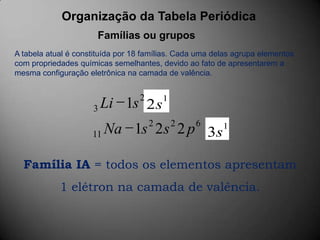 21sLi36222p2s1sNa11Organização da Tabela PeriódicaFamílias ou gruposA tabela atual é constituída por 18 famílias. Cada uma delas agrupa elementos com propriedades químicas semelhantes, devido ao fato de apresentarem a mesma configuração eletrônica na camada de valência.--Família IA = todos os elementos apresentam 1 elétron na camada de valência.