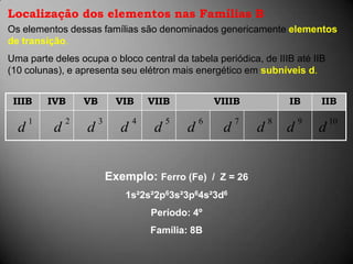 Localização dos elementos nas Famílias BOs elementos dessas famílias são denominados genericamente elementos de transição.Uma parte deles ocupa o bloco central da tabela periódica, de IIIB até IIB (10 colunas), e apresenta seu elétron mais energético em subníveis d.Exemplo: Ferro (Fe)  /  Z = 261s²2s²2p63s²3p64s²3d6Período: 4ºFamília: 8B