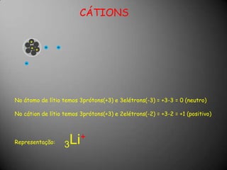         CÁTIONS ---+++No átomo de lítio temos 3prótons(+3) e 3elétrons(-3) = +3-3 = 0 (neutro)No cátion de lítio temos 3prótons(+3) e 2elétrons(-2) = +3-2 = +1 (positivo)Representação:   3Li+