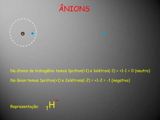         ÂNIONS --+No átomo de hidrogênio temos 1próton(+1) e 1elétron(-1) = +1-1 = 0 (neutro)No ânion temos 1próton(+1) e 2elétrons(-2) = +1-2 = -1 (negativo)Representação:   1H-