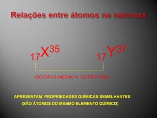 Relações entre átomos na natureza      17X35      17Y37                   ISÓTOPOS (MESMO N° DE PRÓTONS)APRESENTAM  PROPRIEDADES QUÍMICAS SEMELHANTES        (SÃO ÁTOMOS DO MESMO ELEMENTO QUÍMICO)