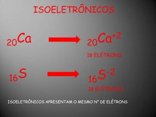 ISOELETRÔNICOS<br />20Ca<br />20Ca+2<br />18 ELÉTRONS<br />16S<br />16S-2<br />18 ELÉTRONS<br />ISOELETRÔNICOS APRESENTAM ...