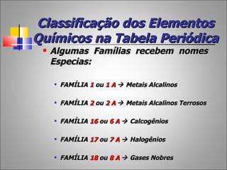 Classificação dos Elementos
Químicos na Tabela Periódica
    Algumas Famílias recebem nomes
     Especias:

        FAMÍLIA 1 ou 1 A  Metais Alcalinos

        FAMÍLIA 2 ou 2 A  Metais Alcalinos Terrosos

        FAMÍLIA 16 ou 6 A  Calcogênios

        FAMÍLIA 17 ou 7 A  Halogênios

        FAMÍLIA 18 ou 8 A  Gases Nobres
 