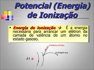 Potencial (Energia)
       de Ionização
   Energia de ionização  É a energia
    necessária para arrancar um elétron da
    camada de valência de um átomo no
    estado gasoso.
                      ENERGIA ENTRA


                           ELÉTRON SAI


          3Li +
 