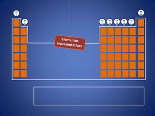 1A                                 8A
 1                                 18

     2ª   3A   4A   5A   6A   7A
     2    13   14   15   16   17
 