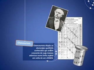 Chancourtois dispôs os
        elementos químicos
      conhecidos em ordem
   crescente de suas massas
atômicas numa linha espiral
    em volta de um cilindro.
 