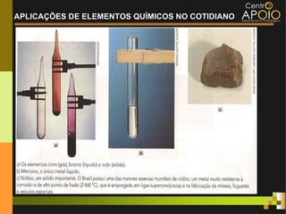 APLICAÇÕES DE ELEMENTOS QUÍMICOS NO COTIDIANO
 