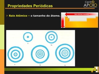 Propriedades Períódicas

 Raio Atômico – o tamanho do átomo.
 