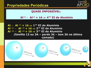 Propriedades Períódicas
                QUASE IMPOSSÍVEL:

        Al+3 → Al+4 + 1ē ⇒ 4ª EI do Alumínio


Al → Al +1 + 1ē ⇒ 1ª EI do Alumínio
Al +1 → Al +2 + 1ē ⇒ 2ª EI do Alumínio
Al +2 → Al +3 + 1ē ⇒ 3ª EI do Alumínio
     (família 13 ou 3A – perde 3ē – tem 3ē na última
                         camada)
 