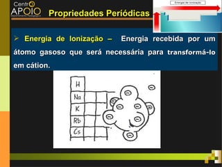 Propriedades Períódicas

 Energia de Ionização –   Energia recebida por um
átomo gasoso que será necessária para transformá-lo
em cátion.
 