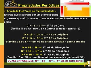 Propriedades Períódicas
 Afinidade Eletrônica ou Eletroafinidade –
Energia que é liberada por um átomo isolado
e gasoso quando o mesmo recebe elétron se transformando em
ânion.
                   Cl + 1ē → Cl-1 ⇒ 1ª AE do Cloro
     (família 17 ou 7A –tem 7ē na última camada - ganha 1ē)

              O + 1ē → O-1 ⇒ 1ª AE do Oxigênio
             O-1 + 1ē → O-2 ⇒ 2ª AE do Oxigênio
 (família 16 ou 6A – tem 6ē na última camada – ganha até 2ē)

             N + 1ē → N-1 ⇒ 1ª AE do Nitrogênio
            N-1 + 1ē → N-2 ⇒ 2ª AE do Nitrogênio
             N-2 + 1ē → N-3 ⇒ 3ª AE do Nitrogênio
 (família 15 ou 5A – tem 3ē na última camada - ganha até 3ē)
  QUASE IMPOSSÍVEL: N-3 + 1ē → N-4 ⇒ 4ª AE do Nitrogênio
 