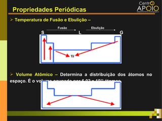 Propriedades Períódicas
 Temperatura de Fusão e Ebulição –
                    Fusão             Ebulição
             S               L                   G




 Volume Atômico – Determina a distribuição dos átomos no
espaço. É o volume ocupado por 6,02 x 1023 átomos.
 