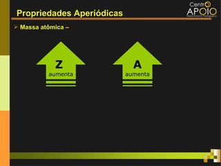 Propriedades Aperíódicas
 Massa atômica –




            Z                A
          aumenta          aumenta
 