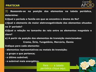 PRATICAR

3) Baseando-se na posição dos elementos na tabela periódica,
determine:
b)Qual o período e famíla em que se encontra o átomo de Na?
c)Qual o elemento de maior eletronegatividade dos elementos situados
no 3o período?
d)Qual a relação no tamanho do raio entre os elementos magnésio e
cloro?
e) A partir da posição dos elementos de transição mencionados:
                 Cromo, Ítrio, Tungstênio, Mercúrio, Ósmio
Indique para cada elemento:
· elementos representativos ou metais de transição;
· o grupo a que pertence;
· o último subnível;
· o subnível mais energético.

                                  Para ver a tabela
                                periódica clique aqui.
 