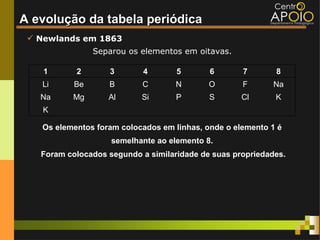 A evolução da tabela periódica
  Newlands em 1863
                Separou os elementos em oitavas.

    1      2       3        4       5       6       7       8
   Li      Be      B       C        N       O       F       Na
   Na     Mg       Al      Si       P       S       Cl      K
    K                                                         

   Os elementos foram colocados em linhas, onde o elemento 1 é
                    semelhante ao elemento 8.
   Foram colocados segundo a similaridade de suas propriedades.
 