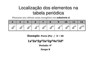 Localização dos elementos na
               tabela periódica
Possuem seu elétron mais energético em subníveis d.
3       4       5       6         7       8       9       10       11      12
    1       2       3       4         5       6       7        8       9       10
d       d       d       d         d       d       d       d        d       d

                Exemplo: Ferro (Fe) / Z = 26

                1s²2s²2p63s²3p64s²3d6
                                Período: 4º
                                 Grupo 8
 