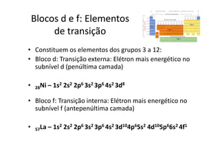 Blocos d e f: Elementos
         de transição
• Constituem os elementos dos grupos 3 a 12:
• Bloco d: Transição externa: Elétron mais energético no
  subnível d (penúltima camada)

•   28Ni – 1s2 2s2 2p6 3s2 3p6 4s2 3d8

• Bloco f: Transição interna: Elétron mais energético no
  subnível f (antepenúltima camada)

•   57La – 1s2 2s2 2p6 3s2 3p6 4s2 3d104p65s2 4d105p66s2 4f1
 