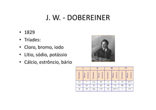 J. W. - DOBEREINER
•   1829
•   Tríades:
•   Cloro, bromo, iodo
•   Lítio, sódio, potássio
•   Cálcio, estrôncio, bário
 