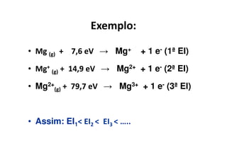 Exemplo:

• Mg (g) + 7,6 eV → Mg+         + 1 e- (1ª EI)

• Mg+ (g) + 14,9 eV → Mg2+ + 1 e- (2ª EI)

• Mg2+(g) + 79,7 eV → Mg3+ + 1 e- (3ª EI)



• Assim: EI1< EI2 < EI3 < …..
 