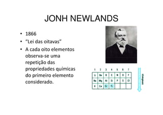 JONH NEWLANDS
• 1866
• “Lei das oitavas”
• A cada oito elementos
  observa-se uma
  repetição das
  propriedades químicas
  do primeiro elemento
  considerado.
 