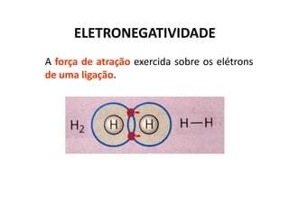 ELETRONEGATIVIDADE
A força de atração exercida sobre os elétrons
de uma ligação.
 