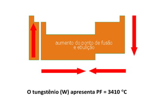 O tungstênio (W) apresenta PF = 3410 °C
 