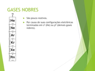 GASES NOBRES
         São pouco reativos.
         Por causa de suas configurações eletrônicas
          terminadas em s2 (He) ou p6 (demais gases
          nobres).
 