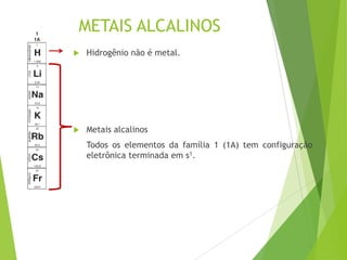 METAIS ALCALINOS
   Hidrogênio não é metal.




   Metais alcalinos
    Todos os elementos da família 1 (1A) tem configuração
    eletrônica terminada em s1.
 