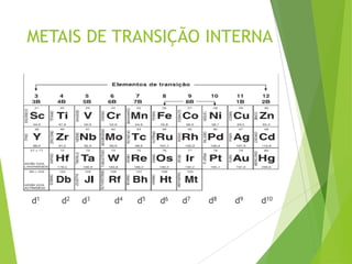 METAIS DE TRANSIÇÃO INTERNA




d1   d2   d3   d4   d5   d6   d7   d8   d9   d10
 