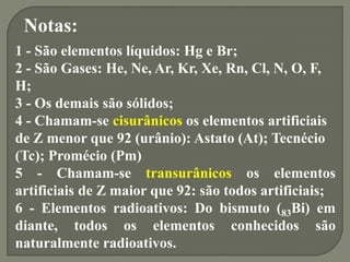 1 - São elementos líquidos: Hg e Br;
2 - São Gases: He, Ne, Ar, Kr, Xe, Rn, Cl, N, O, F,
H;
3 - Os demais são sólidos;
4 - Chamam-se cisurânicos os elementos artificiais
de Z menor que 92 (urânio): Astato (At); Tecnécio
(Tc); Promécio (Pm)
5 - Chamam-se transurânicos os elementos
artificiais de Z maior que 92: são todos artificiais;
6 - Elementos radioativos: Do bismuto (83Bi) em
diante, todos os elementos conhecidos são
naturalmente radioativos.
Notas:
 