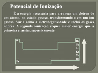 He
Ne
Ar
Kr
Xe
Rn
H
Fr
Potencial de Ionização
É a energia necessária para arrancar um elétron de
um átomo, no estado gasoso, transformando-o em um íon
gasoso. Varia como a eletronegatividade e inclui os gases
nobres. A segunda ionização requer maior energia que a
primeira e, assim, sucessivamente.
 
