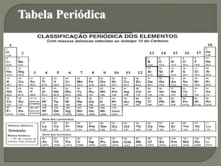 Tabela Periódica
 