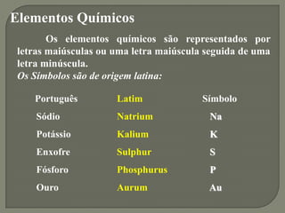 Elementos Químicos
Os elementos químicos são representados por
letras maiúsculas ou uma letra maiúscula seguida de uma
letra minúscula.
Os Símbolos são de origem latina:
Português Latim Símbolo
Sódio Natrium Na
Potássio Kalium K
Enxofre Sulphur S
Fósforo Phosphurus P
Ouro Aurum Au
 