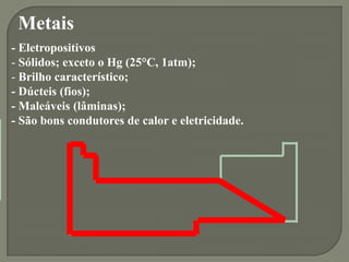 Metais
- Eletropositivos
- Sólidos; exceto o Hg (25°C, 1atm);
- Brilho característico;
- Dúcteis (fios);
- Maleáveis (lâminas);
- São bons condutores de calor e eletricidade.
 