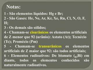 1 - São elementos líquidos: Hg e Br;
2 - São Gases: He, Ne, Ar, Kr, Xe, Rn, Cl, N, O, F,
H;
3 - Os demais são sólidos;
4 -...