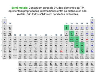 Semi-metais: Constituem cerca de 7% dos elementos da TP,
apresentam propriedades intermediárias entre os metais e os não-
metais. São todos sólidos em condições ambientes.
 