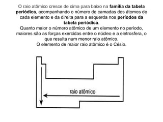 O raio atômico cresce de cima para baixo na família da tabela
periódica, acompanhando o número de camadas dos átomos de
cada elemento e da direita para a esquerda nos períodos da
tabela periódica.
Quanto maior o número atômico de um elemento no período,
maiores são as forças exercidas entre o núcleo e a eletrosfera, o
que resulta num menor raio atômico.
O elemento de maior raio atômico é o Césio.
 