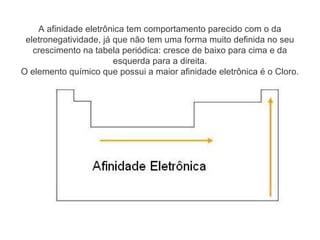 A afinidade eletrônica tem comportamento parecido com o da
eletronegatividade, já que não tem uma forma muito definida no seu
crescimento na tabela periódica: cresce de baixo para cima e da
esquerda para a direita.
O elemento químico que possui a maior afinidade eletrônica é o Cloro.
 
