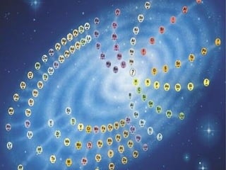 "Somos Físicos" Tabela Periódica