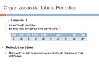Organização da Tabela Periódica
• Famílias B
 Elementos de transição.
 Elétrons mais energéticos em subníveis d ou f.
IIIB IVB VB VIB VIIB VIIIB IB IIB
d1 d2 d3 d4 d5 d6 d7 d8 d9 d10
• Períodos ou séries
 Número do período corresponde à quantidade de camadas (níveis)
eletrônicas.
 