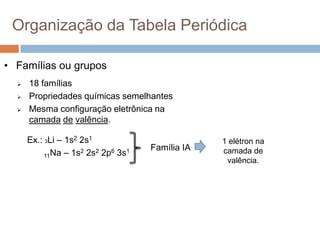 Organização da Tabela Periódica
• Famílias ou grupos
 18 famílias
 Propriedades químicas semelhantes
 Mesma configuração eletrônica na
camada de valência.
Ex.: 3Li – 1s2 2s1
11Na – 1s2 2s2 2p6 3s1 Família IA
1 elétron na
camada de
valência.
 