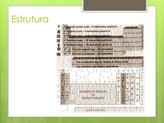 Estrutura
 