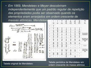 • Em 1869, Mendeleev e Meyer descobriram 
independentemente que um padrão regular de repetição 
das propriedades podia ser observado quando os 
elementos eram arranjados em ordem crescente de 
massas atômicas. Mendeleev chamou esta observação 
de lei periódica”. 
Tabela original de Mendeleev 
Tabela periódica de Mendeleev em 
ordem crescente de massa atômica 
 