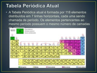 • A Tabela Periódica atual é formada por 118 elementos 
distribuídos em 7 linhas horizontais, cada uma sendo 
chamada de período. Os elementos pertencentes ao 
mesmo período possuem o mesmo número de camadas 
de elétrons. 
