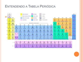 Tabela periodica pdf completa hd extra extra extra extra, extra💎 ...