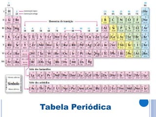 Tabela Periódica
 