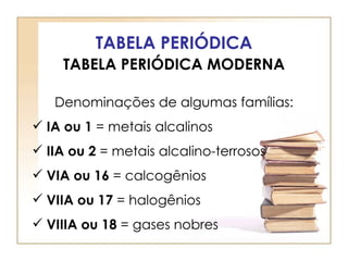 TABELA PERIÓDICA
    TABELA PERIÓDICA MODERNA

   Denominações de algumas famílias:
 IA ou 1 = metais alcalinos
 IIA ou 2 = metais alcalino-terrosos
 VIA ou 16 = calcogênios
 VIIA ou 17 = halogênios
 VIIIA ou 18 = gases nobres
 