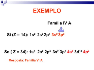 EXEMPLO

                           Família IV A

 Si (Z = 14): 1s2 2s2 2p6 3s2 3p2



Se ( Z = 34): 1s2 2s2 2p6 3s2 3p6 4s2 3d10 4p4
  Resposta: Família VI A
 