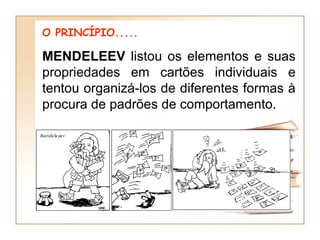 O PRINCÍPIO.....

MENDELEEV listou os elementos e suas
propriedades em cartões individuais e
tentou organizá-los de diferentes formas à
procura de padrões de comportamento.
 