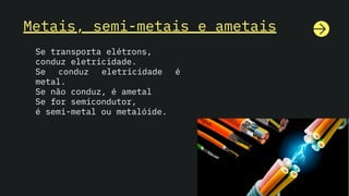 Metais, semi-metais e ametais
Se transporta elétrons,
conduz eletricidade.
Se conduz eletricidade é
metal.
Se não conduz, é ametal
Se for semicondutor,
é semi-metal ou metalóide.
 
